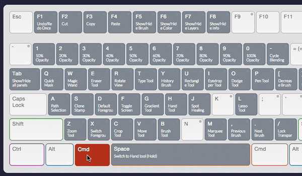 Adobe Photoshop, InDesign & Illustrator Shortcut Visualizer Maps Over 1k Keyboard  Shortcuts on Interactive Tool